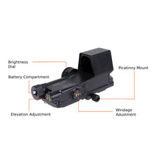 Load image into Gallery viewer, Novus Prism Dot Sight PDS1